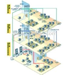 网络工程集成 构建高效可靠网络系统集成的关键要素与实践