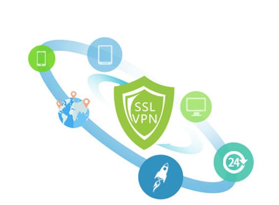 ssl vpn-ssl vpn-系统运维